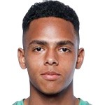 莫伊塞斯-帕尼亚瓜头像,莫伊塞斯-帕尼亚瓜图片