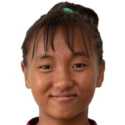 普丽蒂-拉伊头像,普丽蒂-拉伊图片